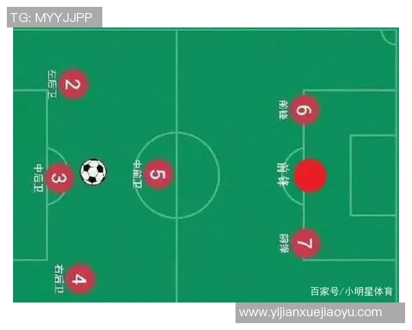 武汉篮球队在大师赛中的节奏表现分析与战术解读